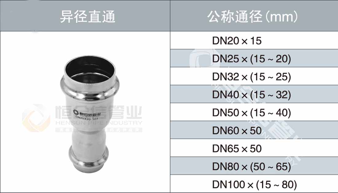 異徑直通參數1