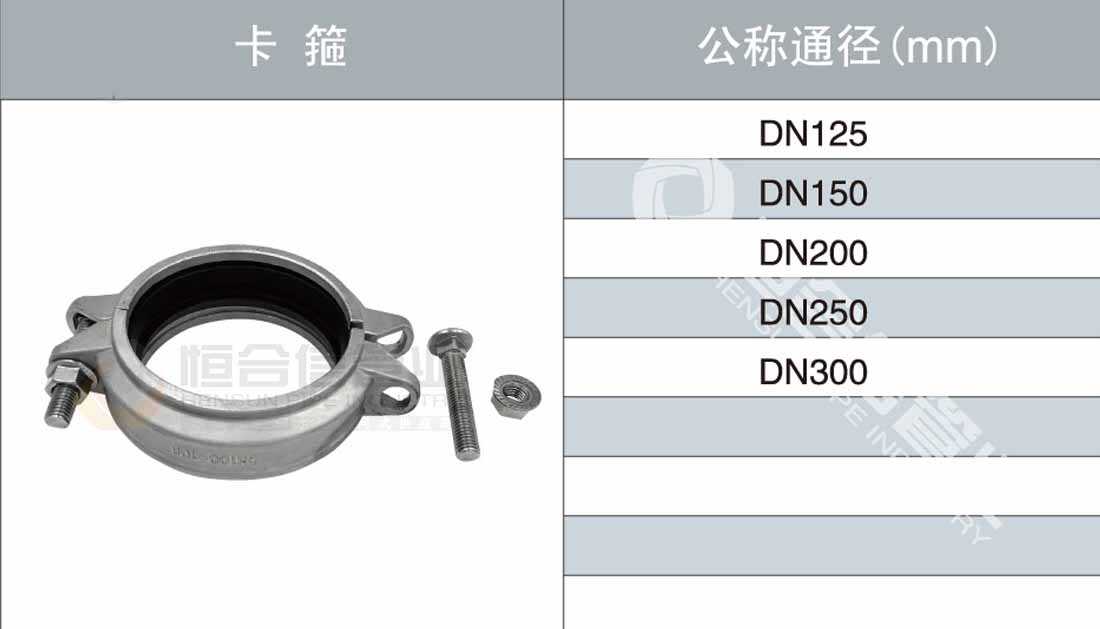 卡箍參數(shù)1