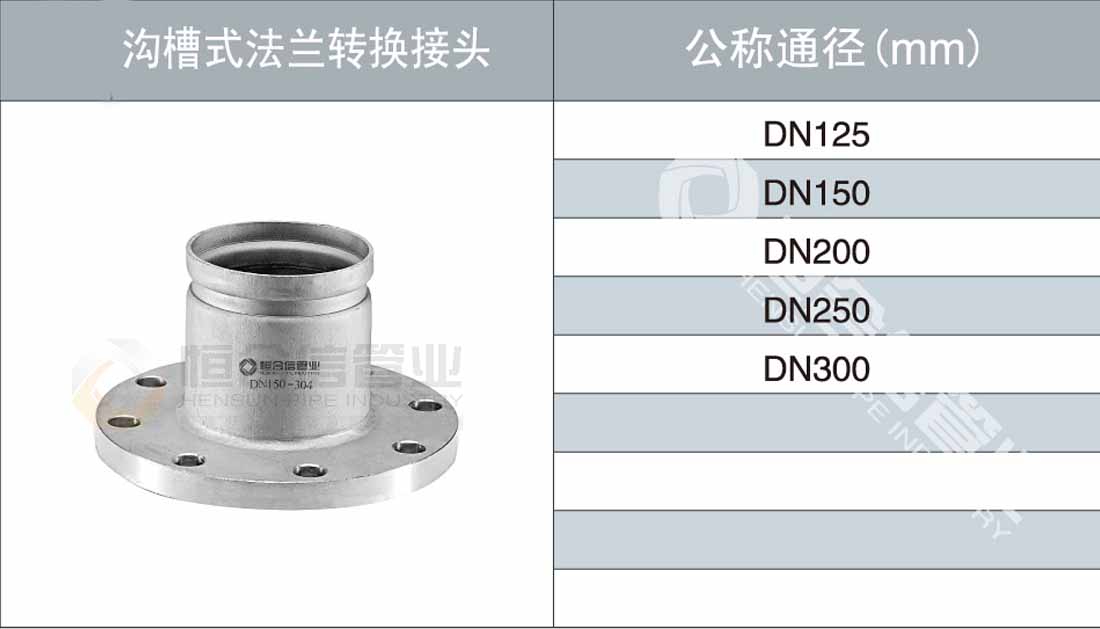 溝槽式法蘭轉換接頭參數1